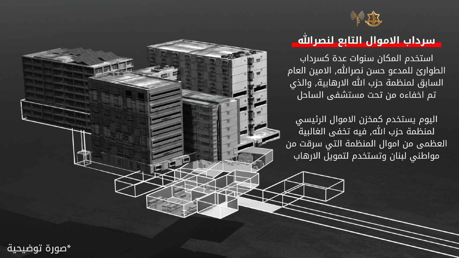 الجيش الإسرائيلي يكشف مداخل وخبايا ملجأ حسن نصر الله (فيديو)