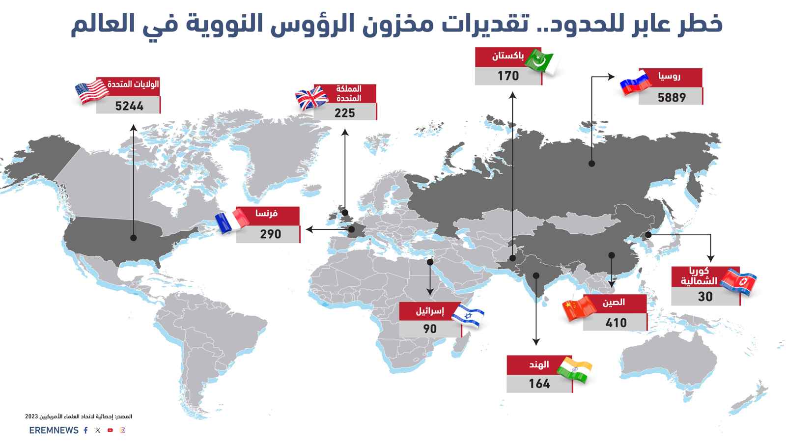 عالم مسلح بالرعب.. هل تتسلل الرؤوس النووية إلى "السوق السوداء"؟ (إنفوغراف)