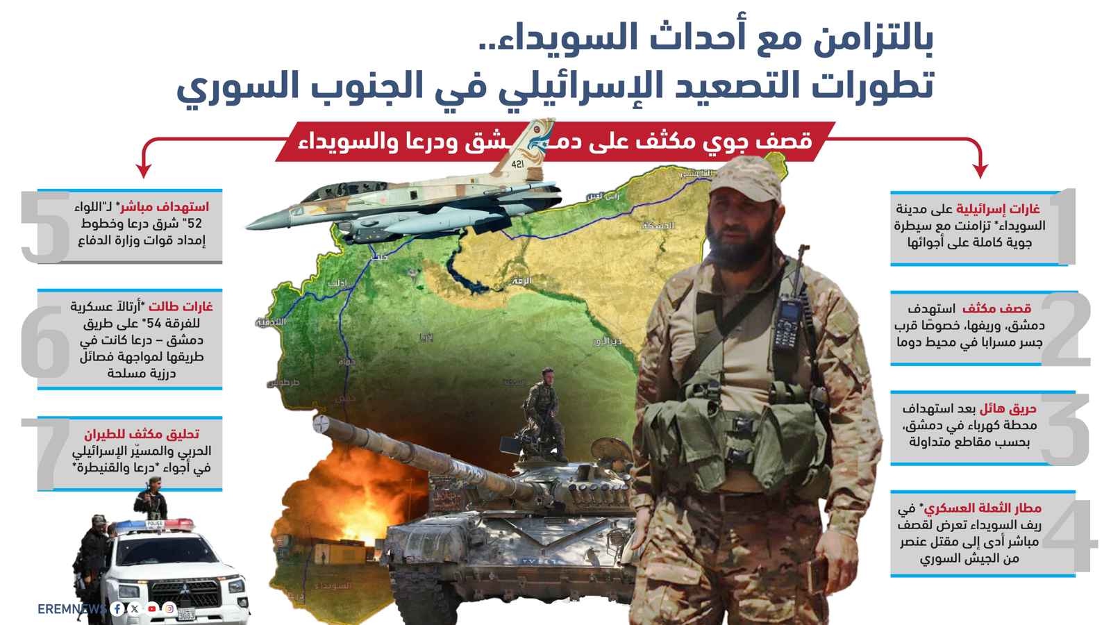 وقف هش لإطلاق النار في السويداء.. ما حدود الدور الإسرائيلي؟