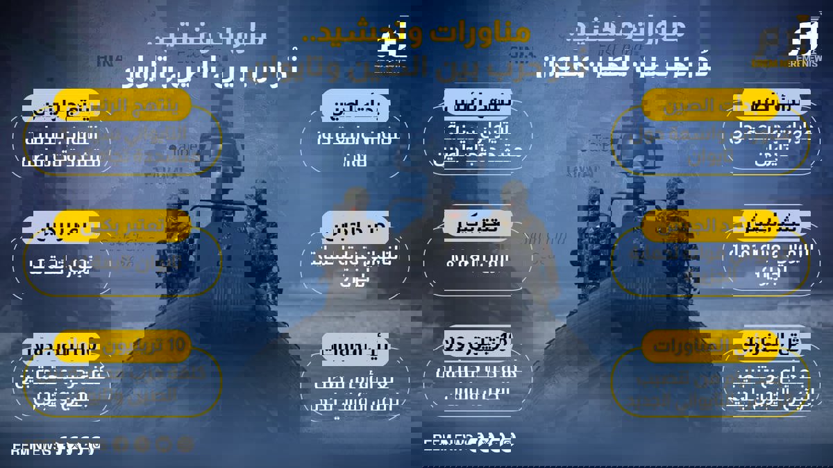 مناورات وتحشيد.. نُذر حرب بين الصين وتايوان