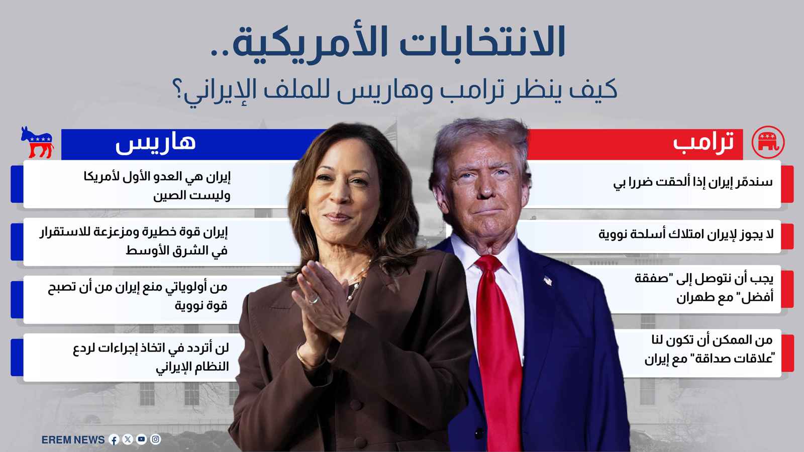الانتخابات الأمريكية.. كيف ينظر ترامب وهاريس للملف الإيراني؟