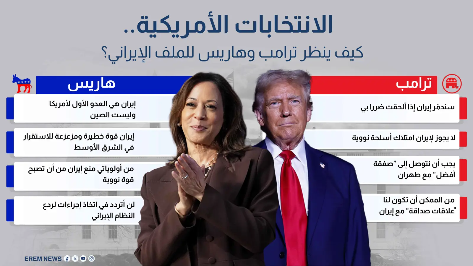 الانتخابات الأمريكية.. كيف ينظر ترامب وهاريس للملف الإيراني؟