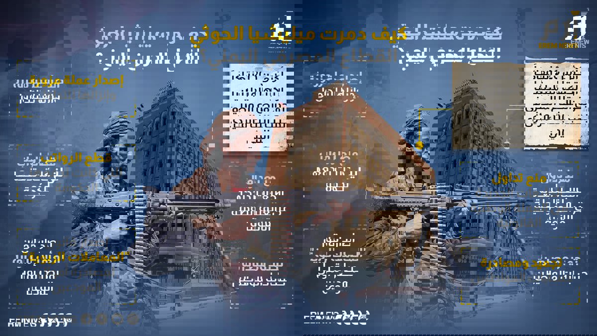 غسل أموال وحسابات وهمية..الحوثيون يعيثون الفساد بالقطاع المصرفي (إنفوغراف)