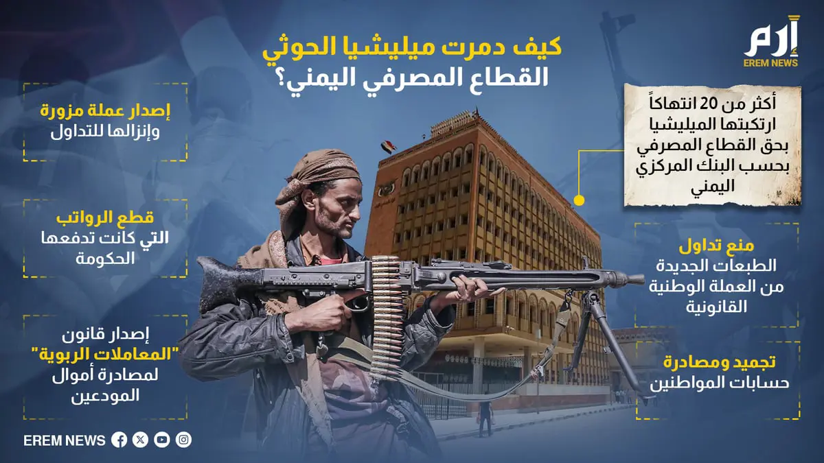 غسل أموال وحسابات وهمية..الحوثيون يعيثون الفساد بالقطاع المصرفي (إنفوغراف)