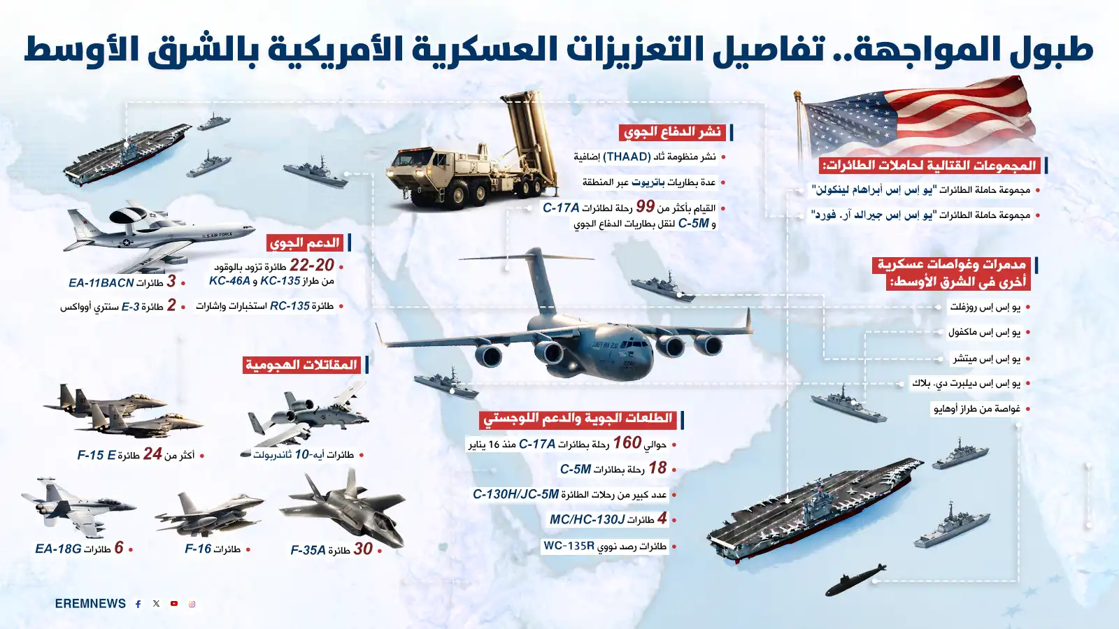 حشد ما قبل العاصفة.. واشنطن تكدّس قواتها حول إيران استعدادا للحرب (صور)