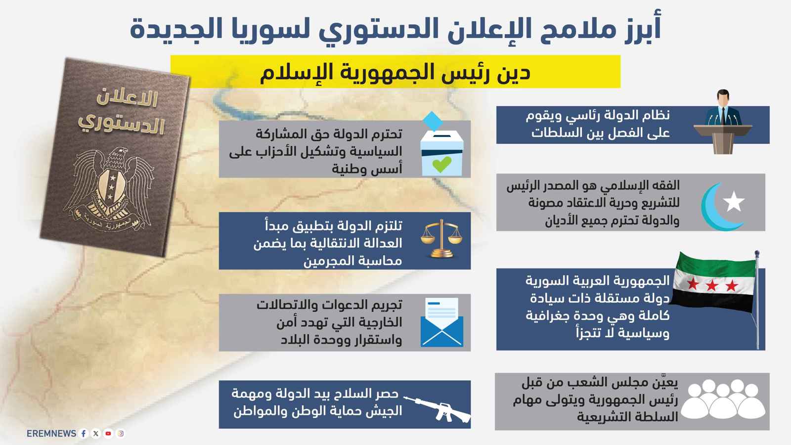 أبرز ملامح الإعلان الدستوري لسوريا الجديدة (إنفوغراف)