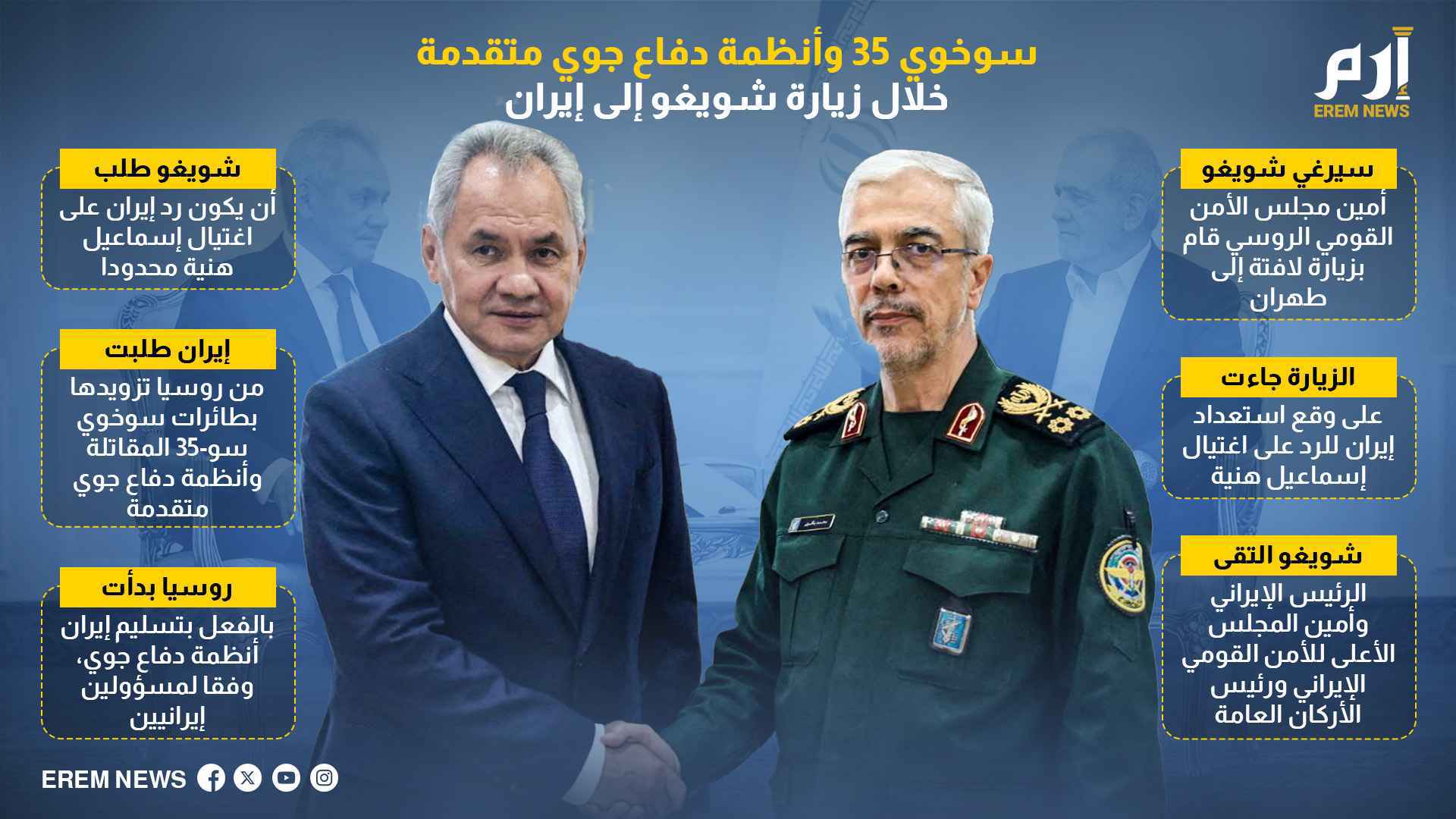 سوخوي 35 وأنظمة دفاع متقدمة خلال زيارة شويغو إلى إيران