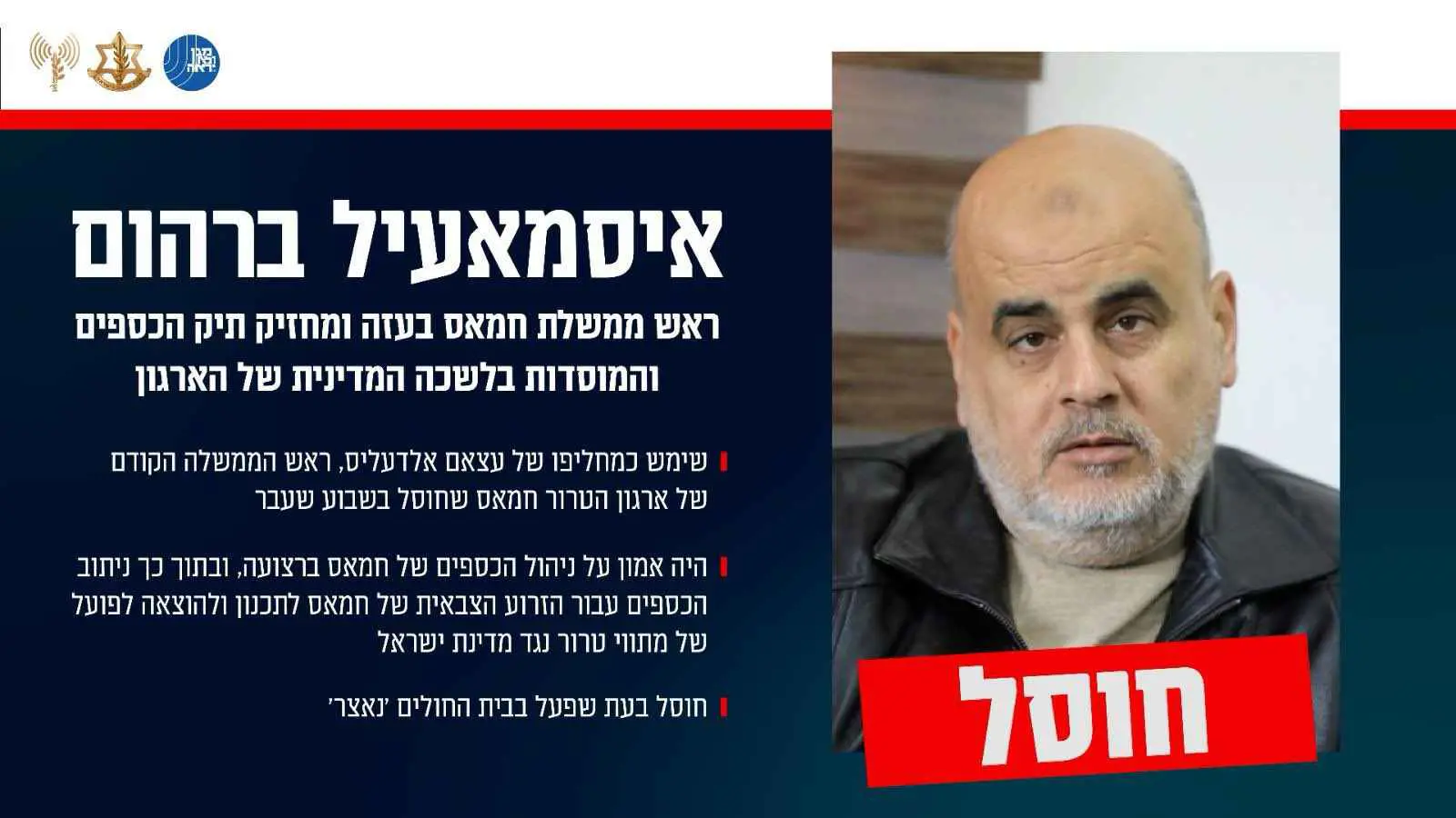 إسرائيل تعلن اغتيال إسماعيل برهوم مسؤول الدائرة المالية في حماس