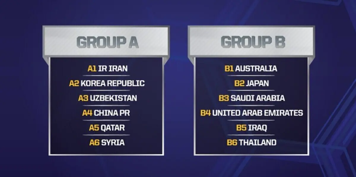هل كان صدام السعودية والإمارات مع إيران مطلوبًا؟
