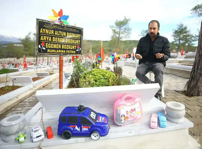 الرجل التركي عند القبور 