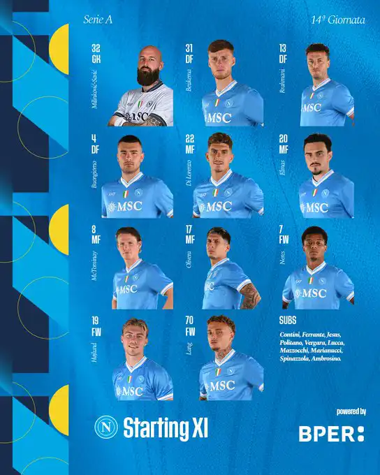 تشكل نابولي