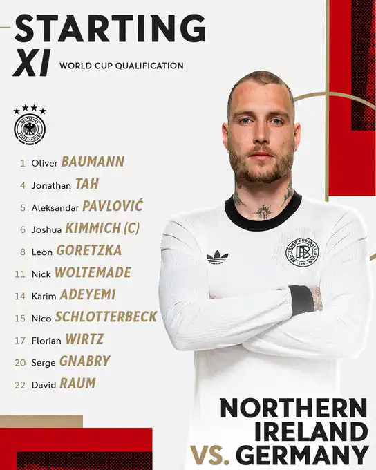 تشكيل ألمانيا