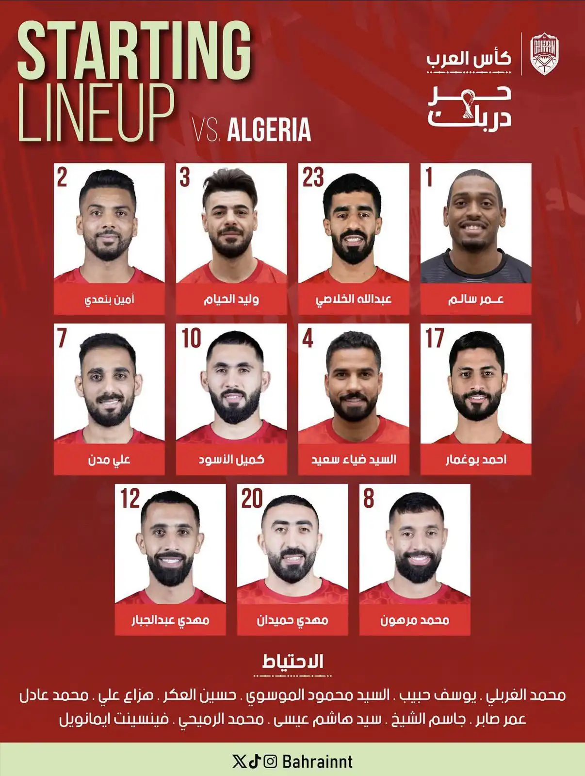 تشكيلة البحرين