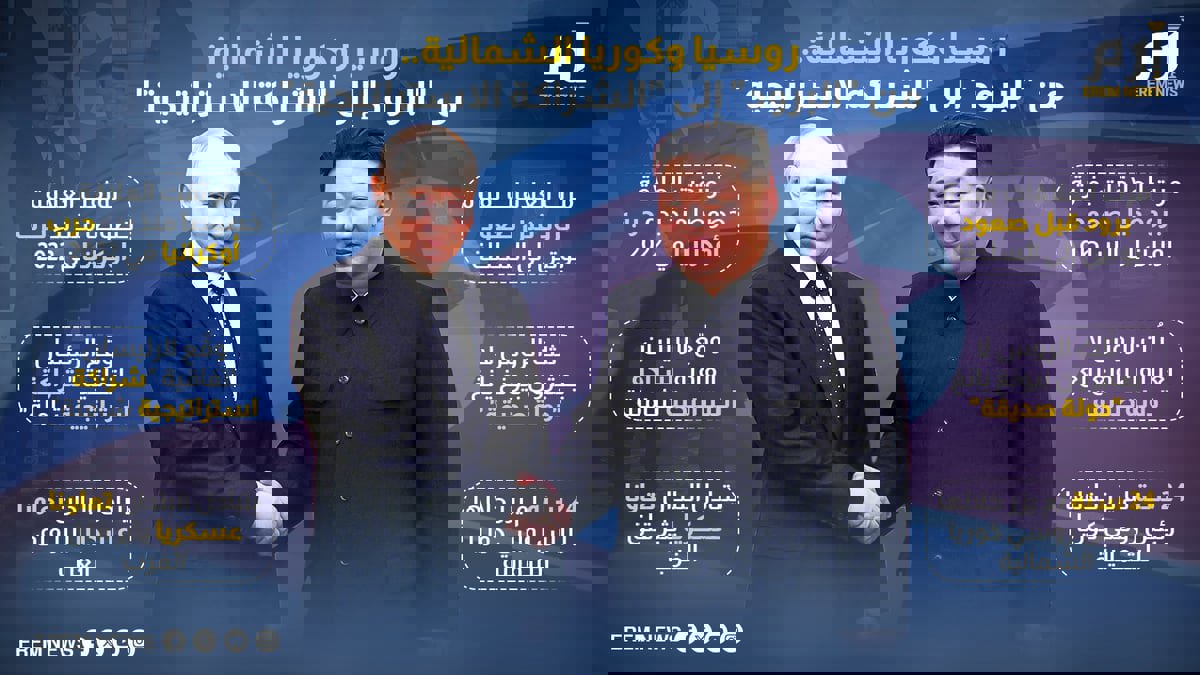 روسيا وكوريا الشمالية.. من "البرود" إلى "الشراكة الاستراتيجية" (إنفوغراف)