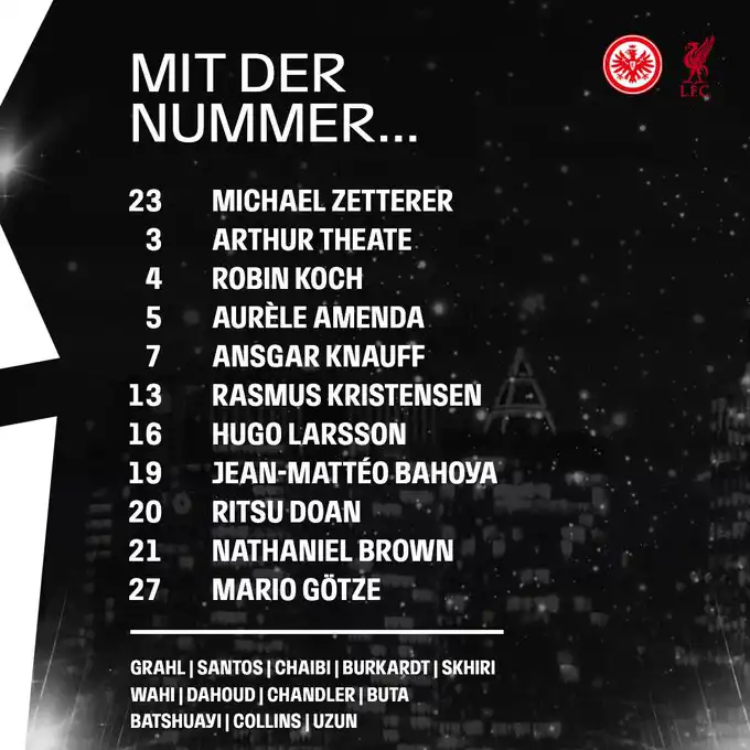 تشكيل آينتراخت فرانكفورت