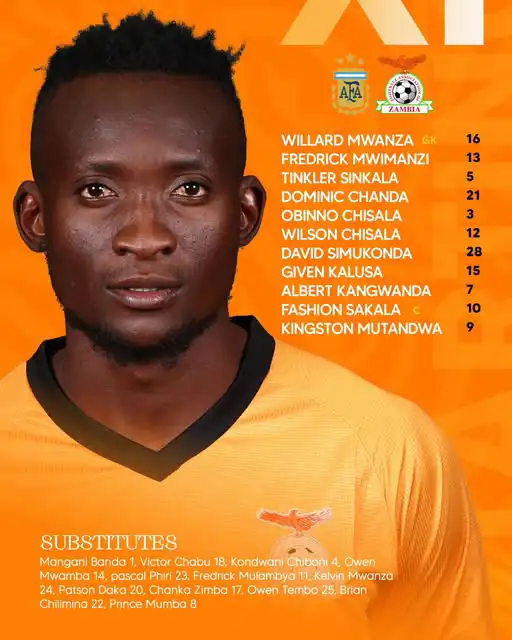 تشكيل منتخب زامبيا لمواجهة الأرجنتين