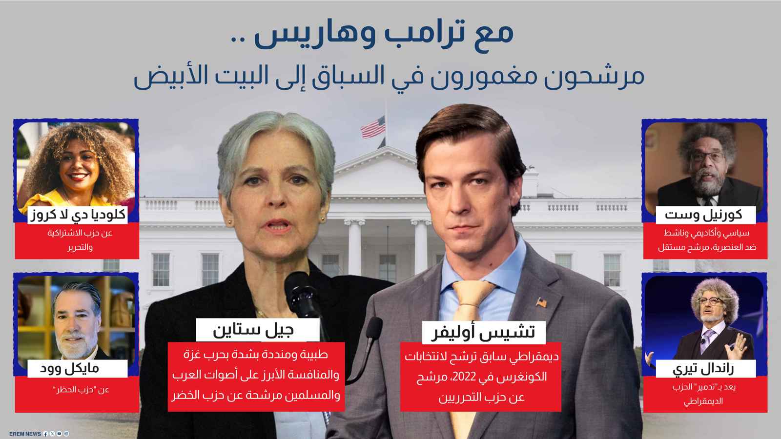 مع ترامب وهاريس.. مرشحون مغمورون في السباق إلى البيت الأبيض (إنفوغراف)