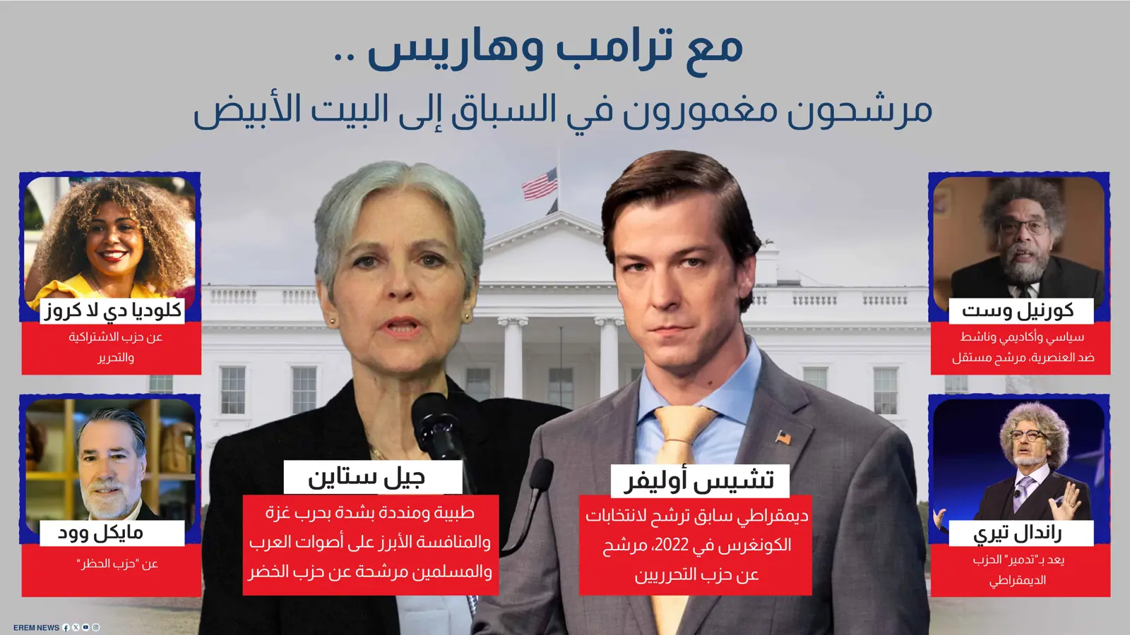 مع ترامب وهاريس.. مرشحون مغمورون في السباق إلى البيت الأبيض (إنفوغراف)