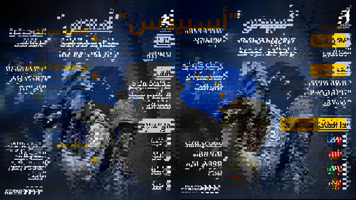 "أسبيدس" عملية أوروبية لحماية الملاحة في البحر الأحمر.. تعرف عليها