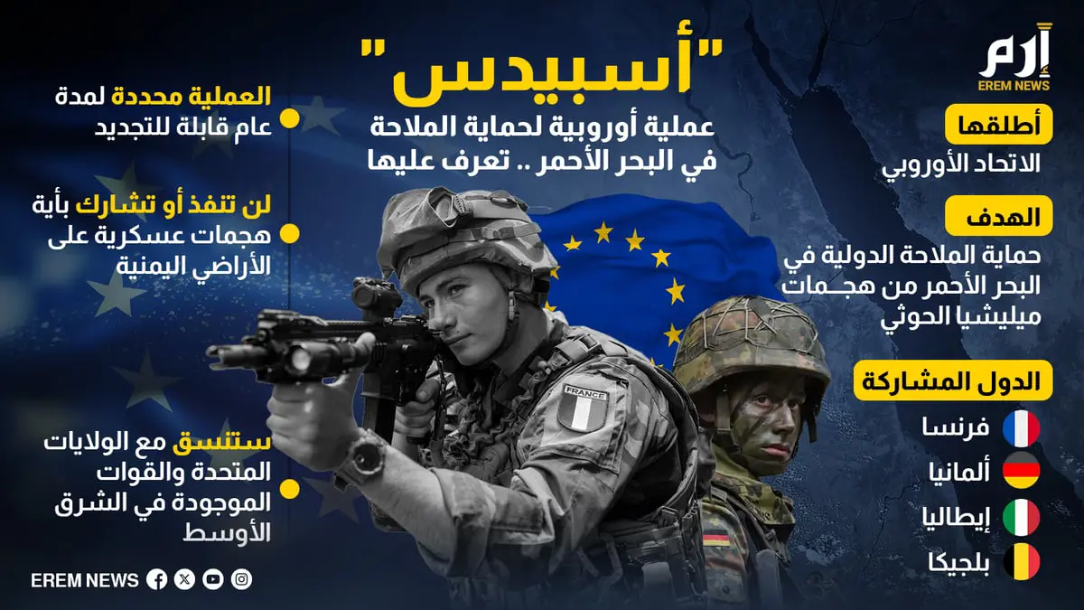 "أسبيدس" عملية أوروبية لحماية الملاحة في البحر الأحمر.. تعرف عليها