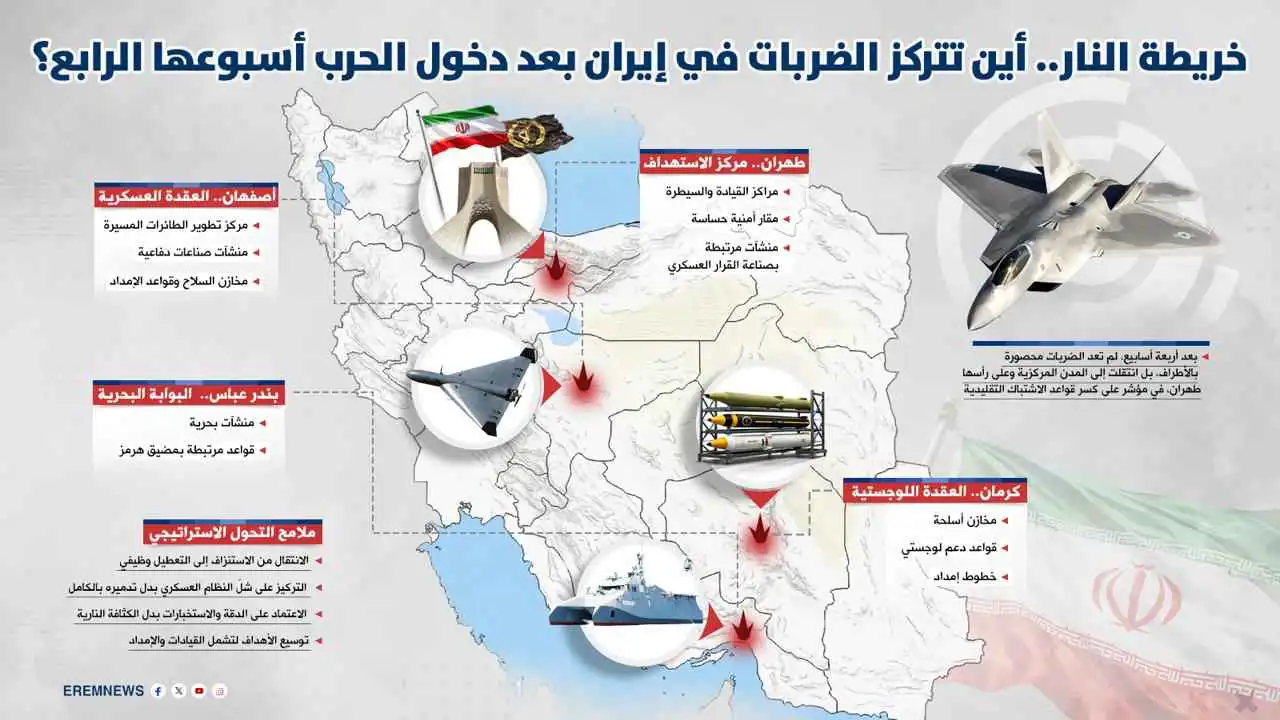 خريطة النار.. ما هي أبرز أهداف الضربات الأمريكية والإسرائيلية في إيران؟