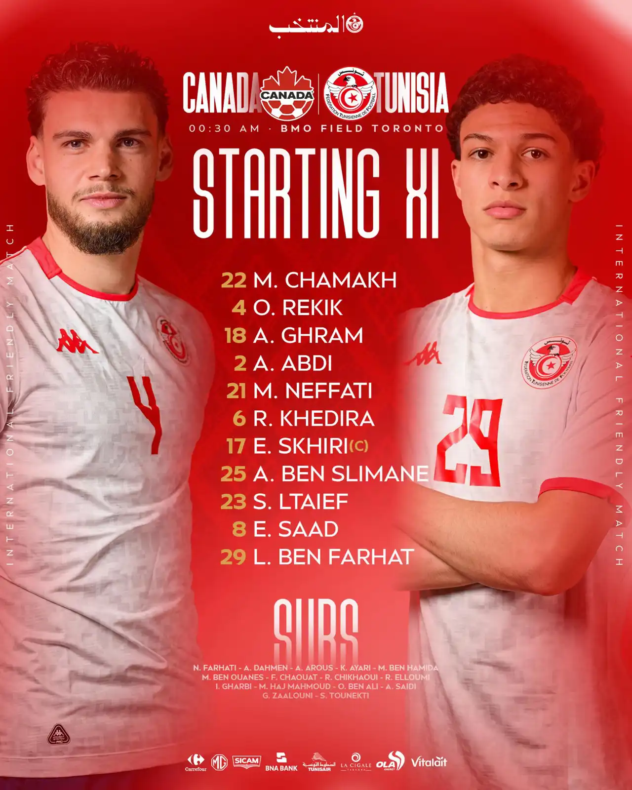 تشكيل منتخب تونس لمواجهة كندا