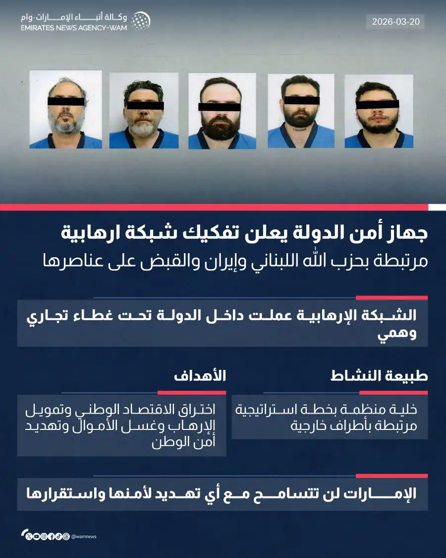 الشبكة الإرهابية لحزب الله