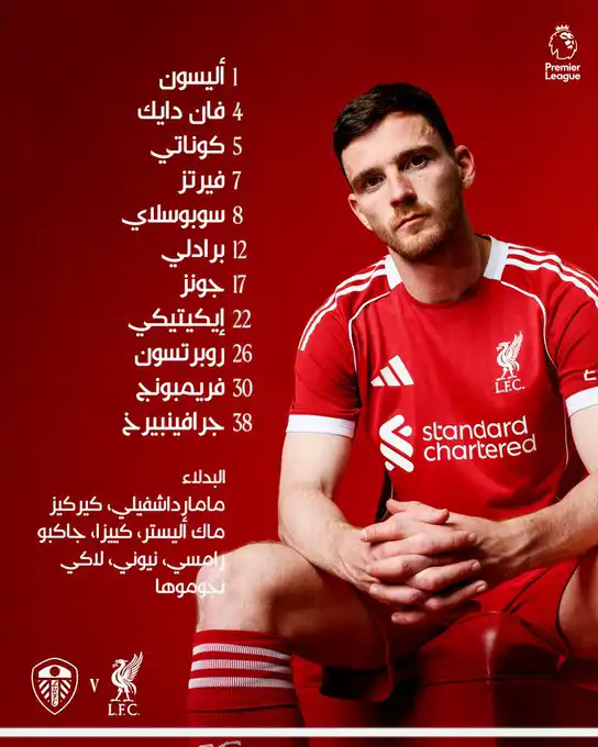 تشكيل ليفربول