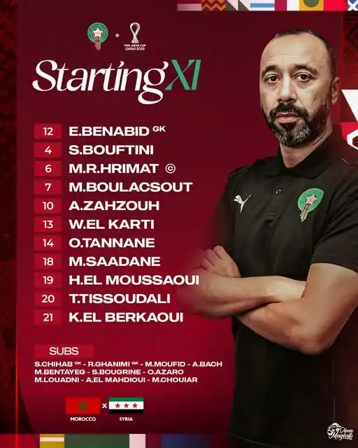 تشكيل المغرب