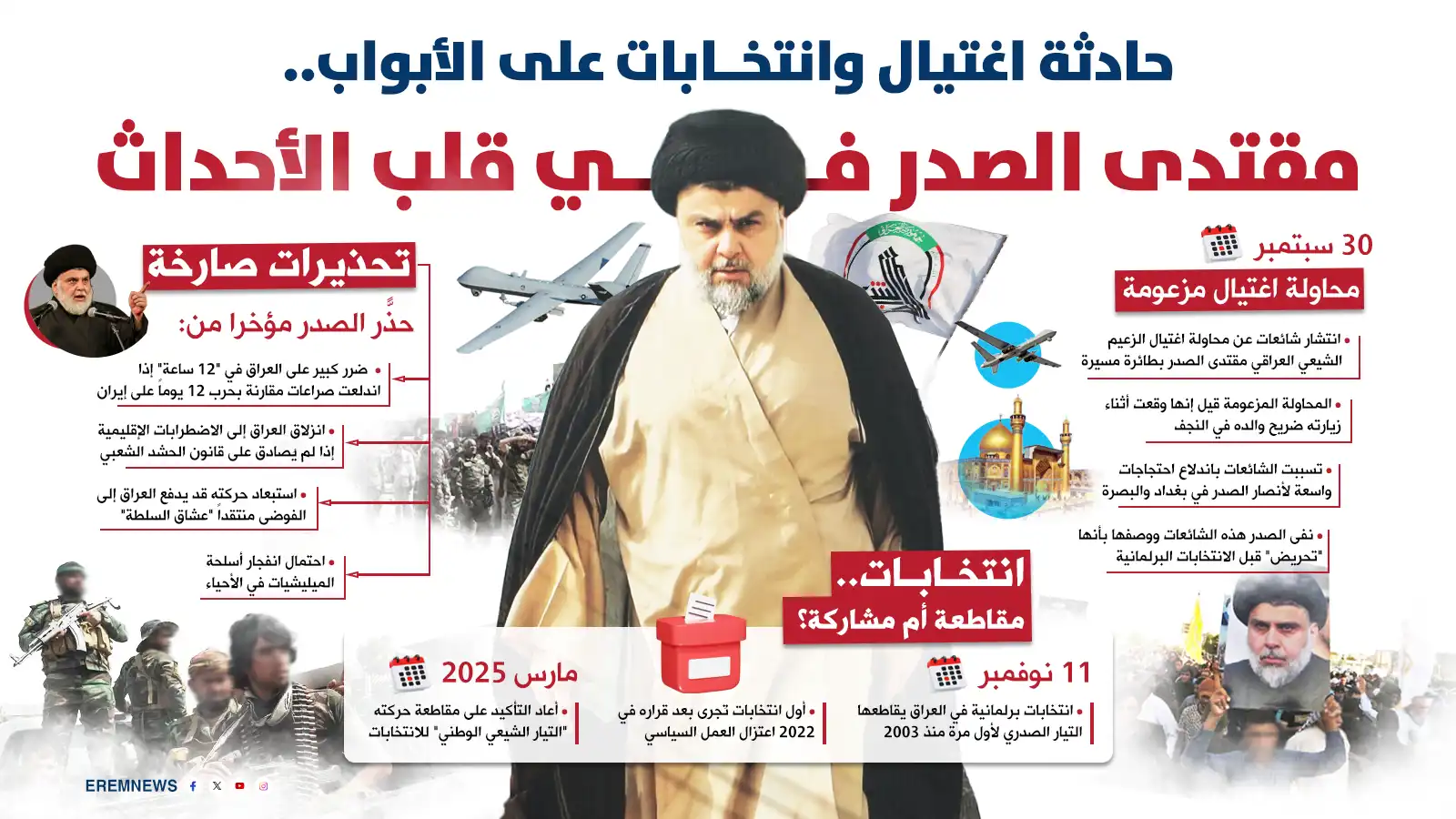 شائعات واتهامات.. الغموض يخيم على الانتخابات المرتقبة بالعراق (إنفوغراف)