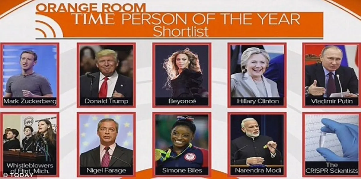 رشاقة بيونسيه أم طلاقة ترامب.. من سيفوز بلقب شخصية العام؟‎