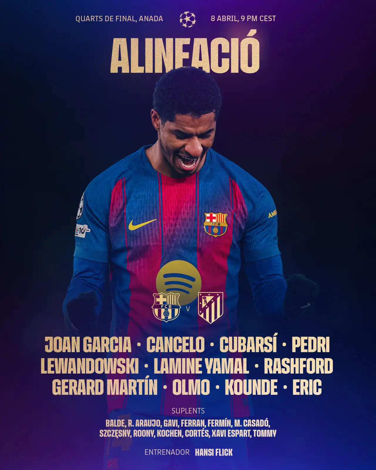 تشكيل برشلونة