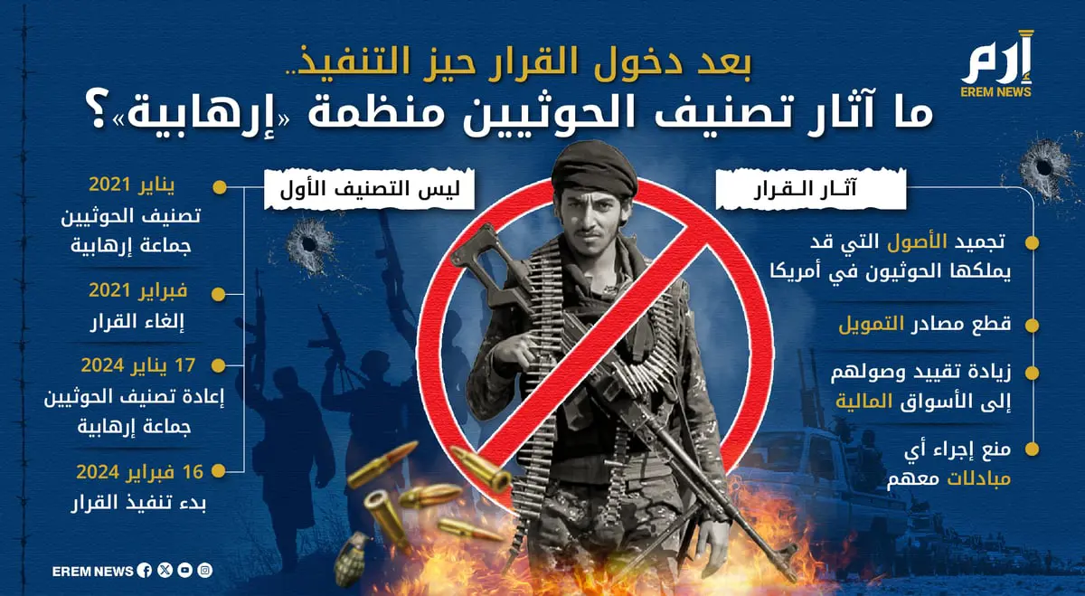 بعد دخول القرار حيز التنفيذ.. ما آثار تصنيف الحوثيين منظمة "إرهابية"؟ 
