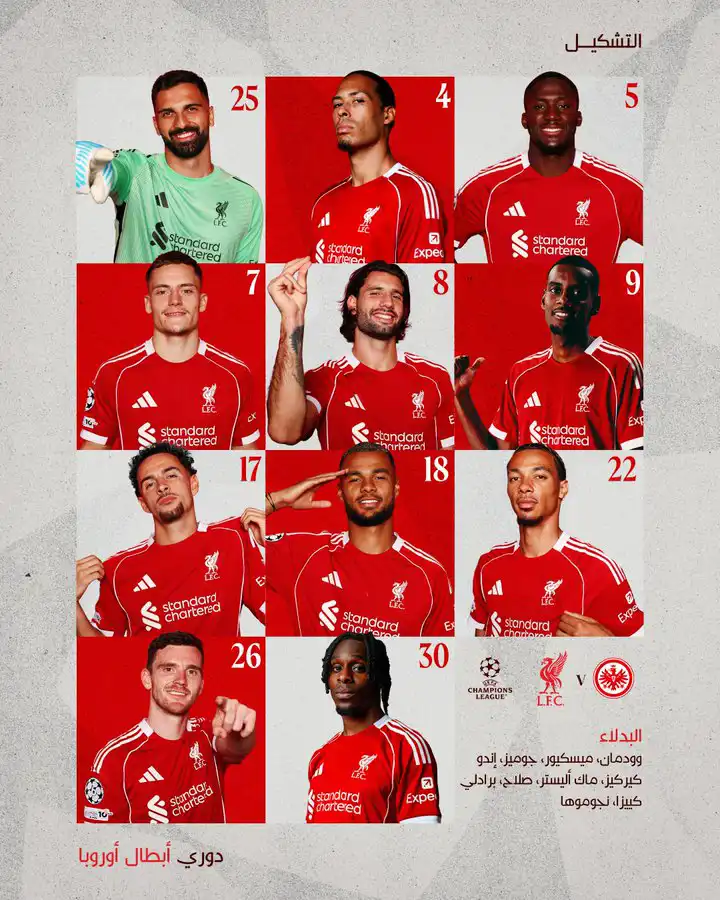 تشكيل ليفربول