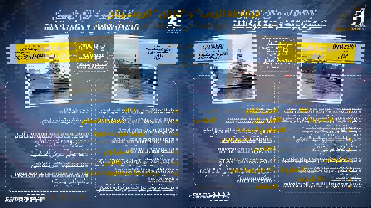 "فرقاطة الرعب" و"قازان" الروسيتان تستعرضان قواهما في حديقة أمريكا الخلفية 