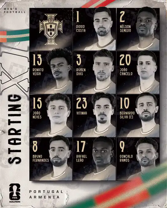 تشكيل البرتغال