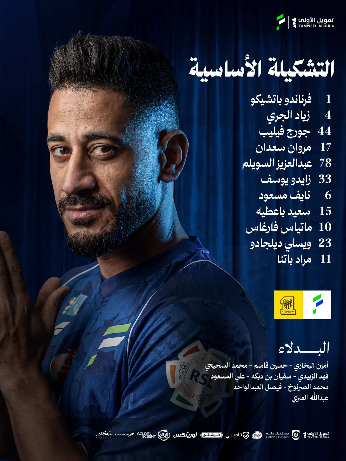 تشكيل الفتح