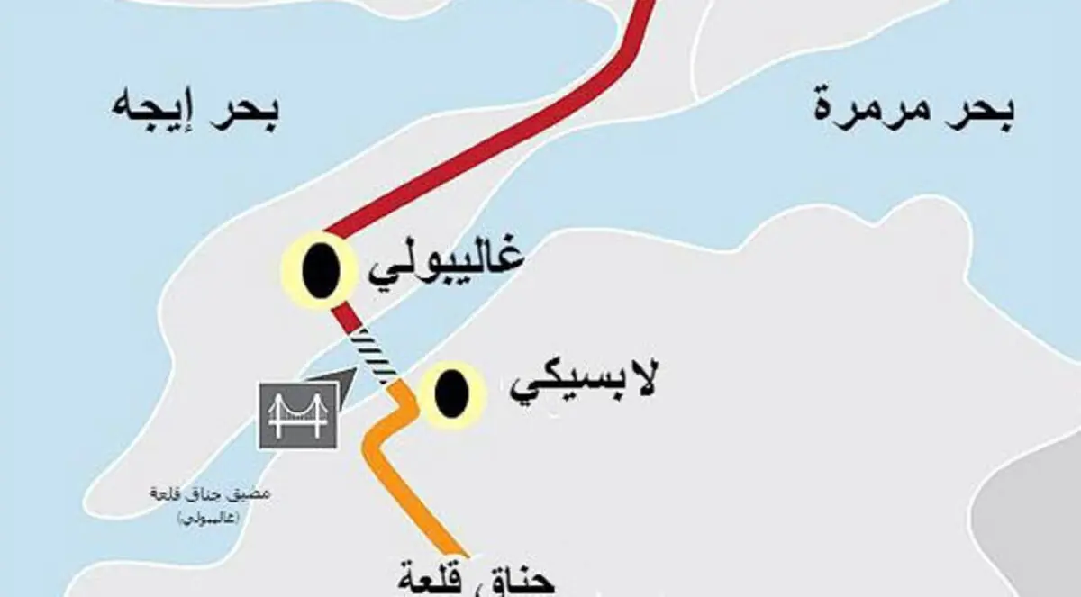 تركيا تبدأ العد التنازلي لبناء أطول جسر معلق بالعالم