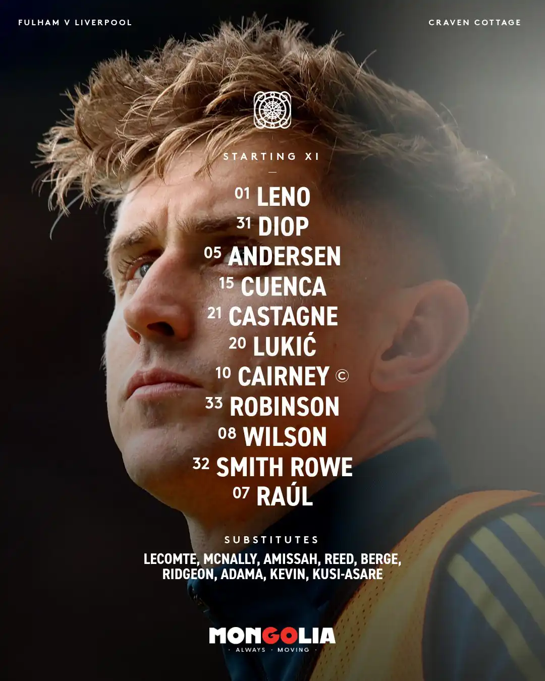 تشكيل فولهام