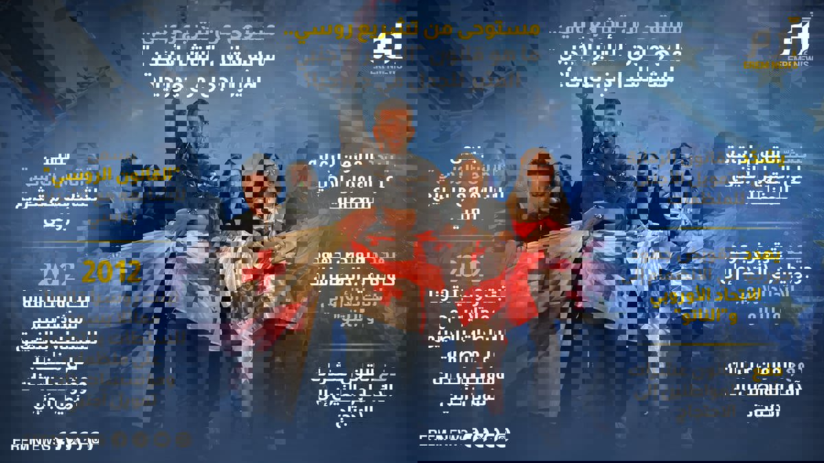 مستوحى من تشريع روسي.. ما هو قانون "التأثير الأجنبي" المثير للجدل في جورجيا؟