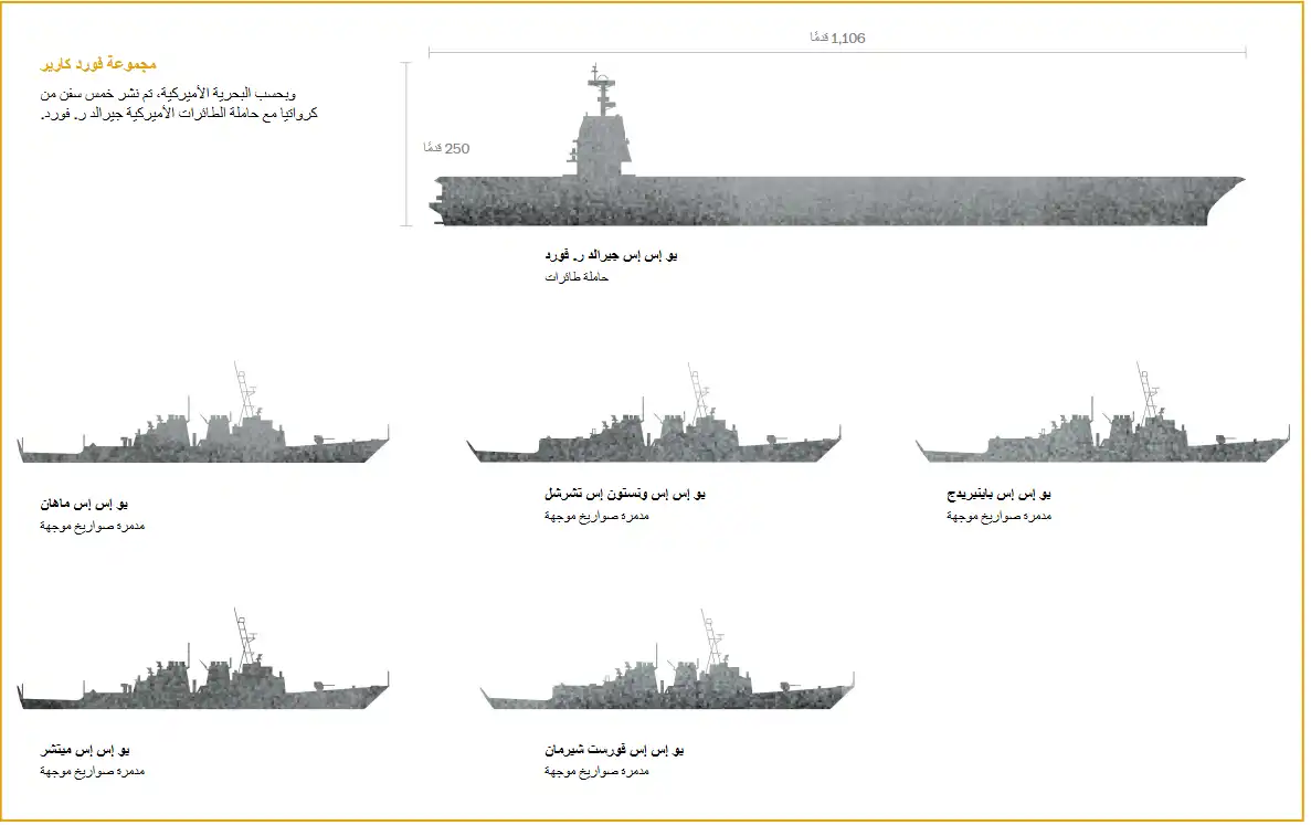 صحيفة واشنطن بوست
