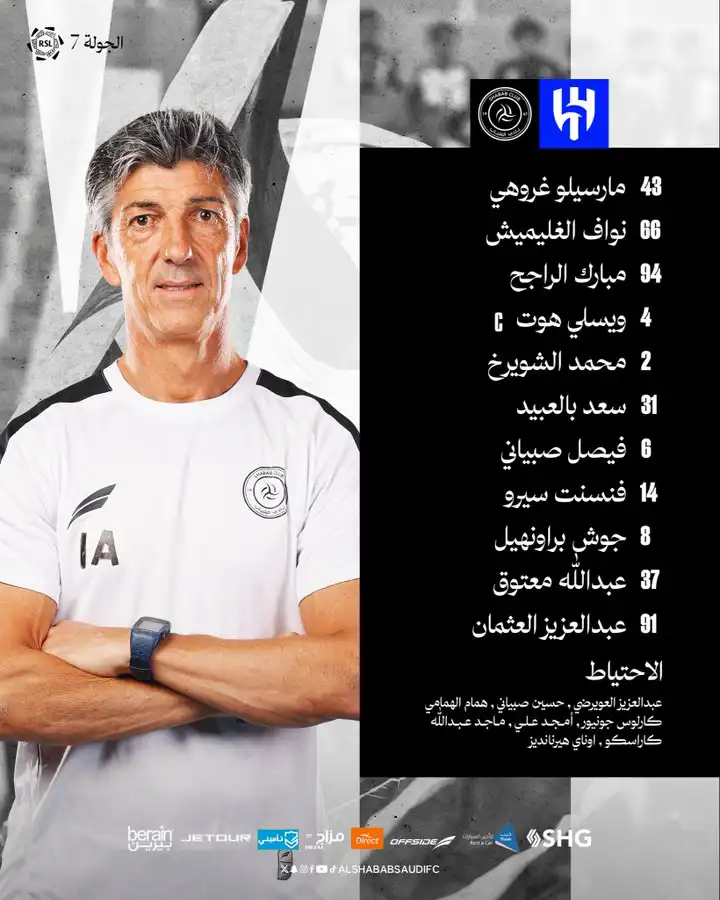 تشكيل الشباب