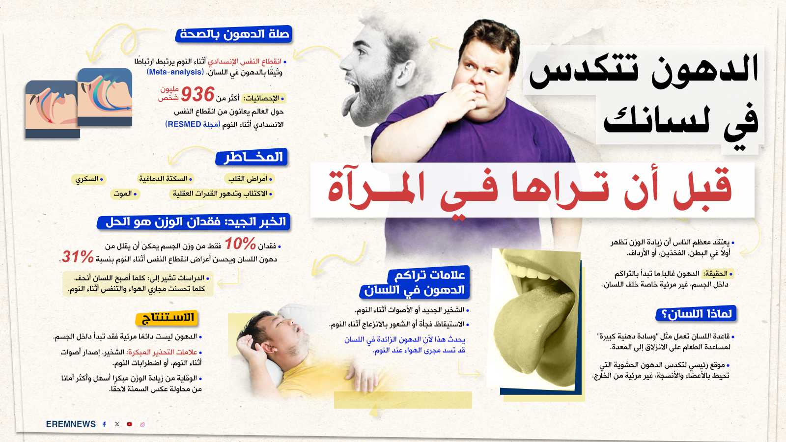 تكدس الدهون على اللسان.. علامات تحذير ومخاطر (إنفوغراف)