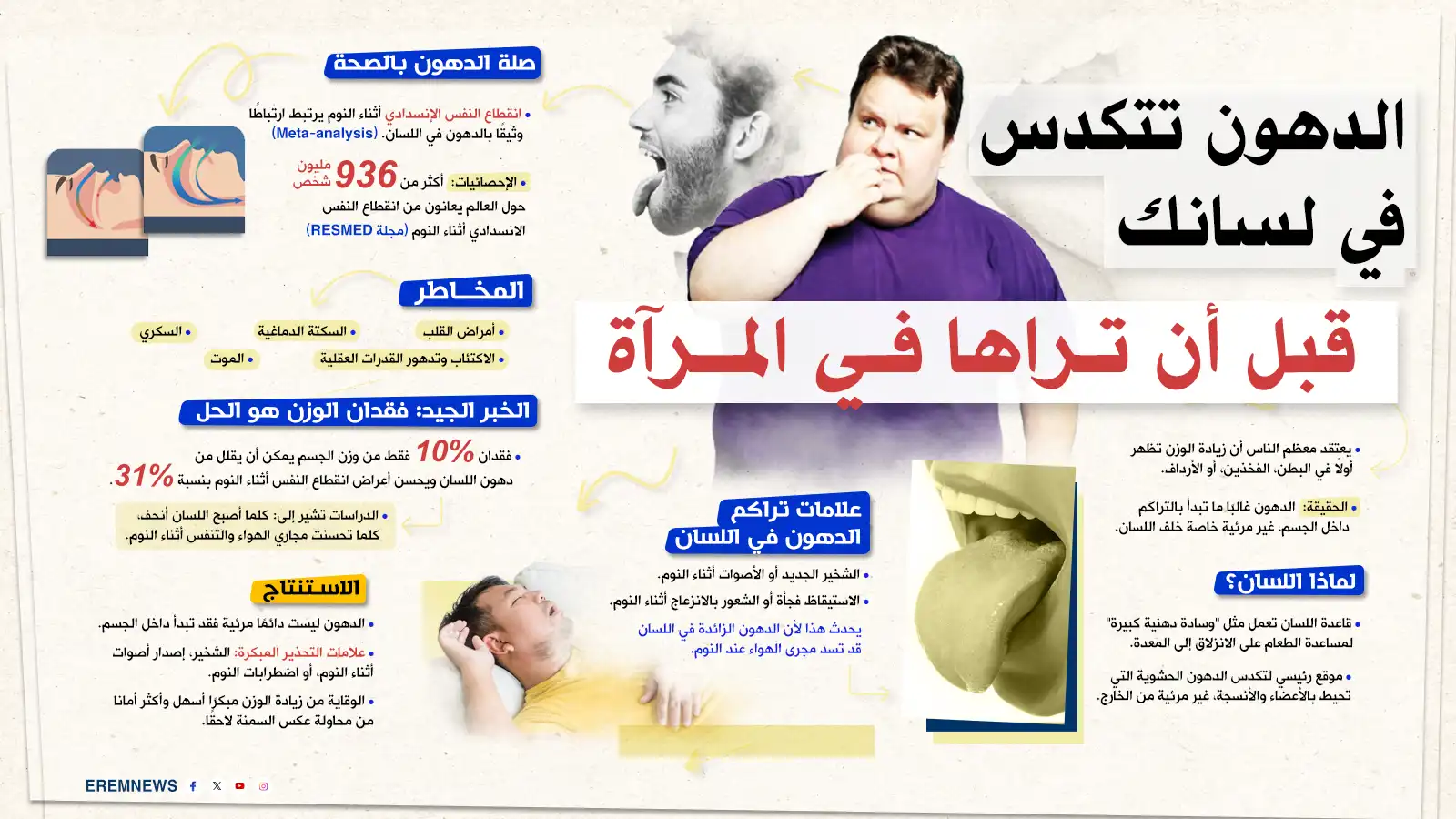 تكدس الدهون على اللسان.. علامات تحذير ومخاطر (إنفوغراف)