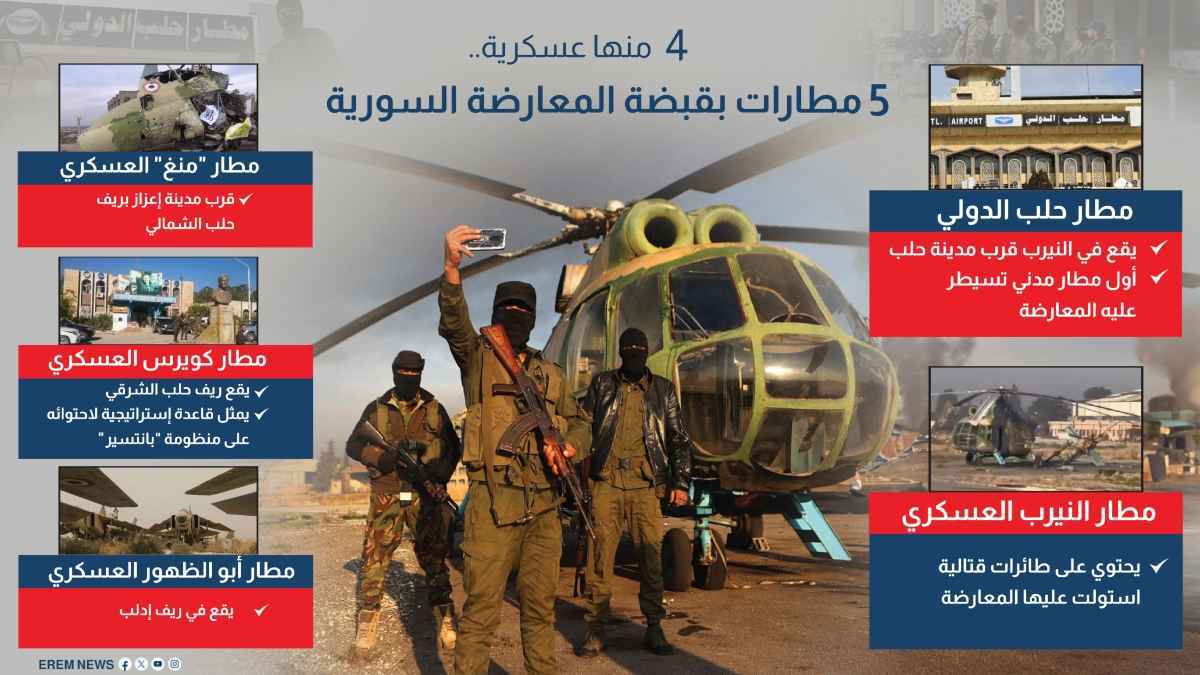 4 منها عسكرية.. 5 مطارات بقبضة المعارضة السورية
