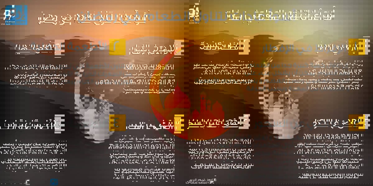 رمضانيات إنفوغرافيك.. أسوأ عادات تناول الطعام في رمضان