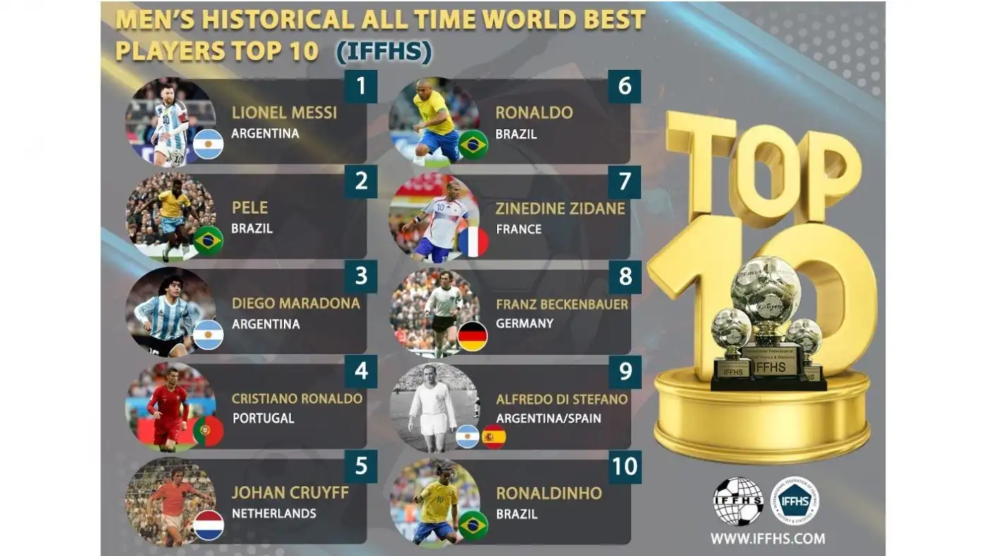 أعظم 10 لاعبين في التاريخ