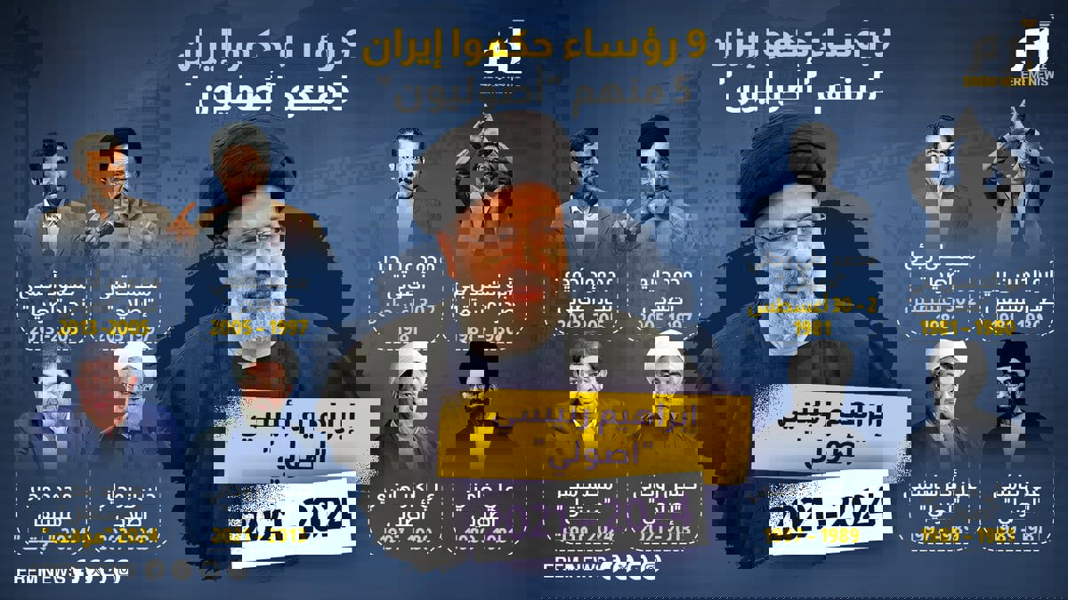 9 رؤساء حكموا إيران 5 منهم "أصوليون"