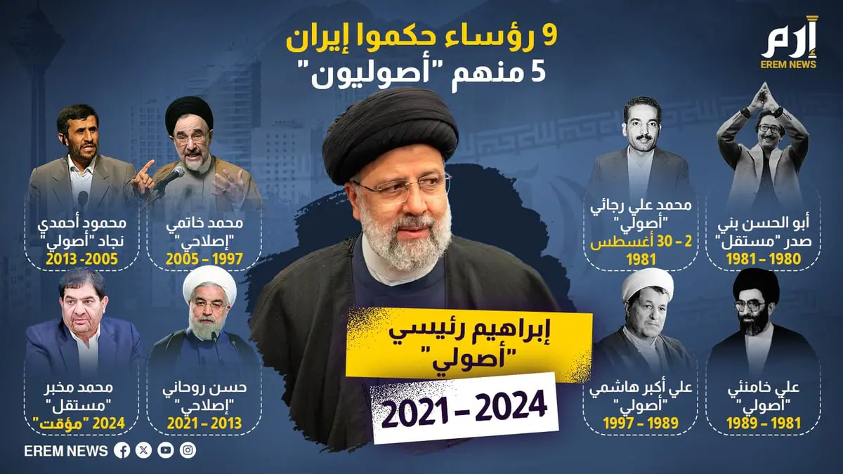9 رؤساء حكموا إيران 5 منهم "أصوليون"