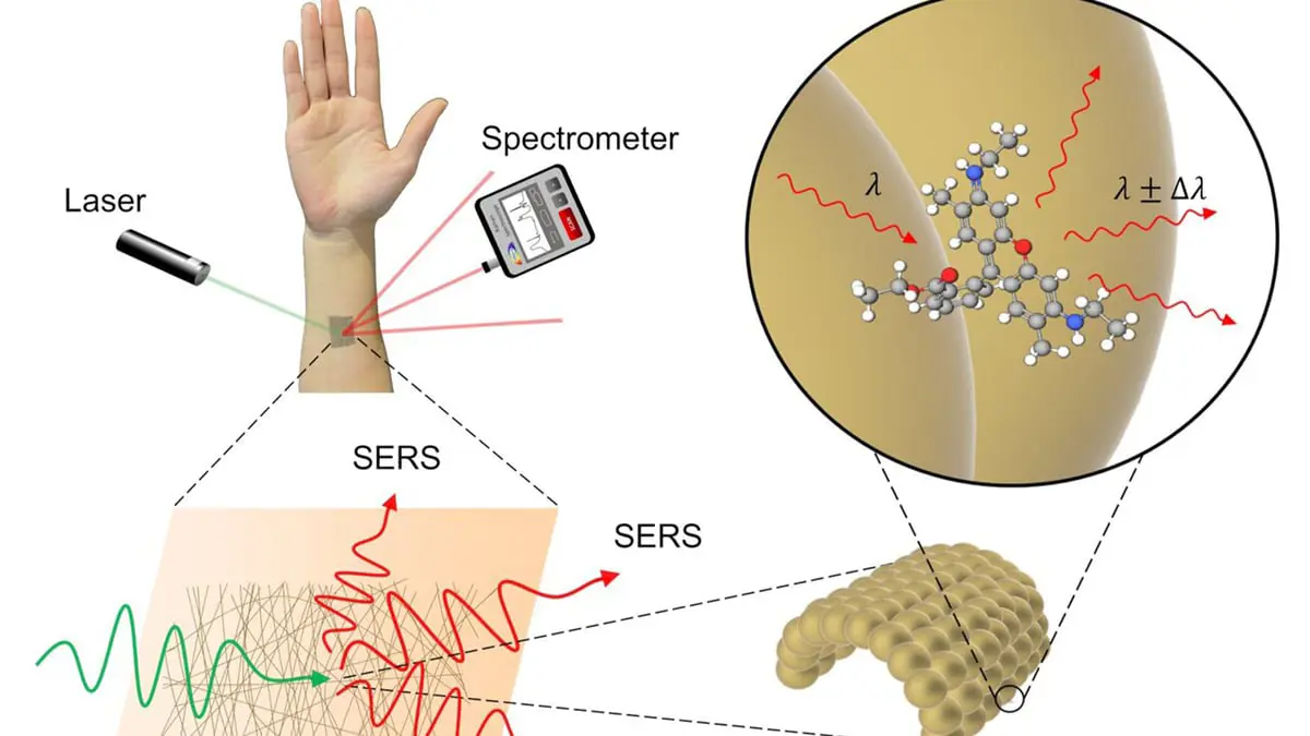 مستشعر من الذهب يحدد بدقة حالة الكائنات الحية